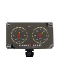 EXM2 Positionsanzeige 7051X2, mit CAN-Bus Anschluss